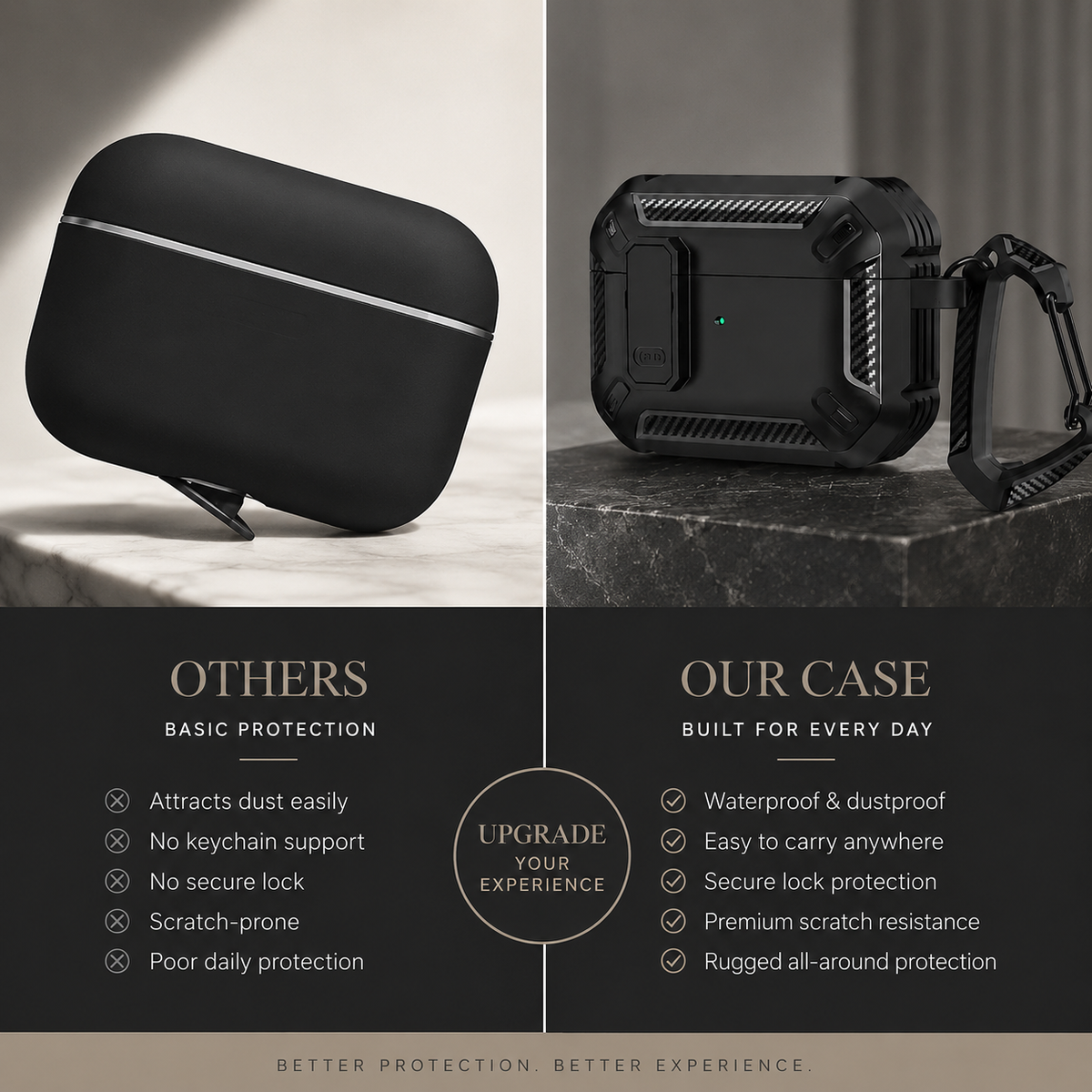 Premium Carbon Fiber AirPods Case Cover Shockproof TPU Protective Case Secure Lock Wireless Charging Anti Scratch Keychain Compatible with AirPods