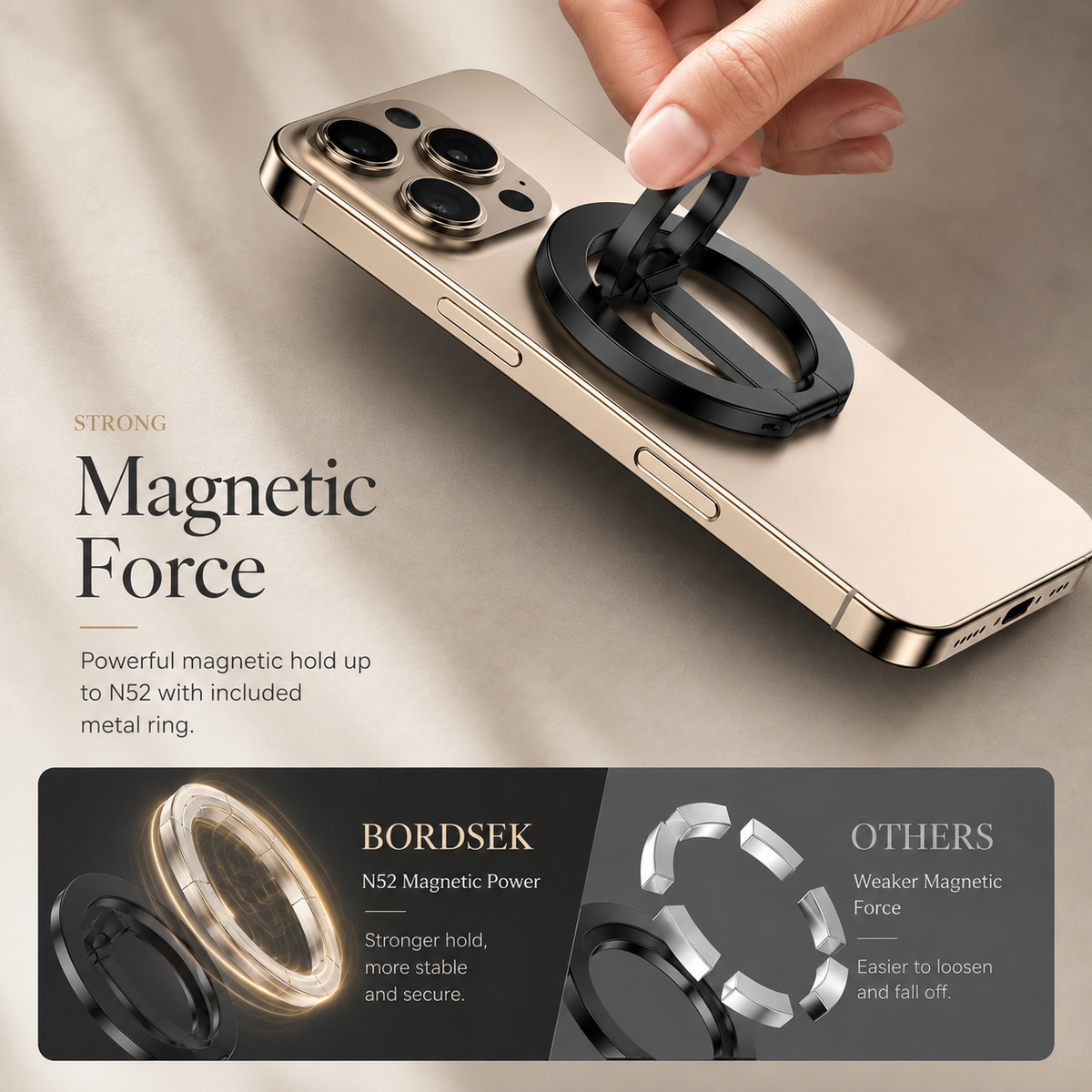 Premium Magnetic Ring Holder MagSafe Phone Grip Stand Double Sided Magnetic Finger Ring Holder Dual Magnet Kickstand Compatible with iPhone