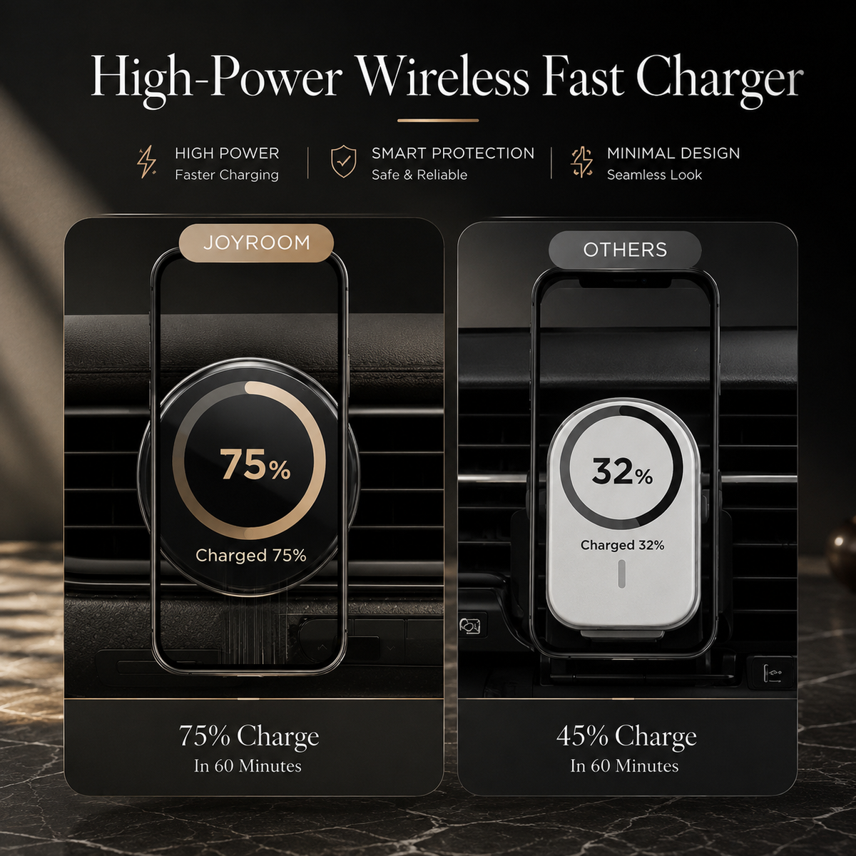 Premium Magnetic Wireless Car Phone Holder Fast Charging Mount 360 Rotating Dashboard Air Vent Stand MagSafe Compatible Smartphone Holder Compatible with iPhone