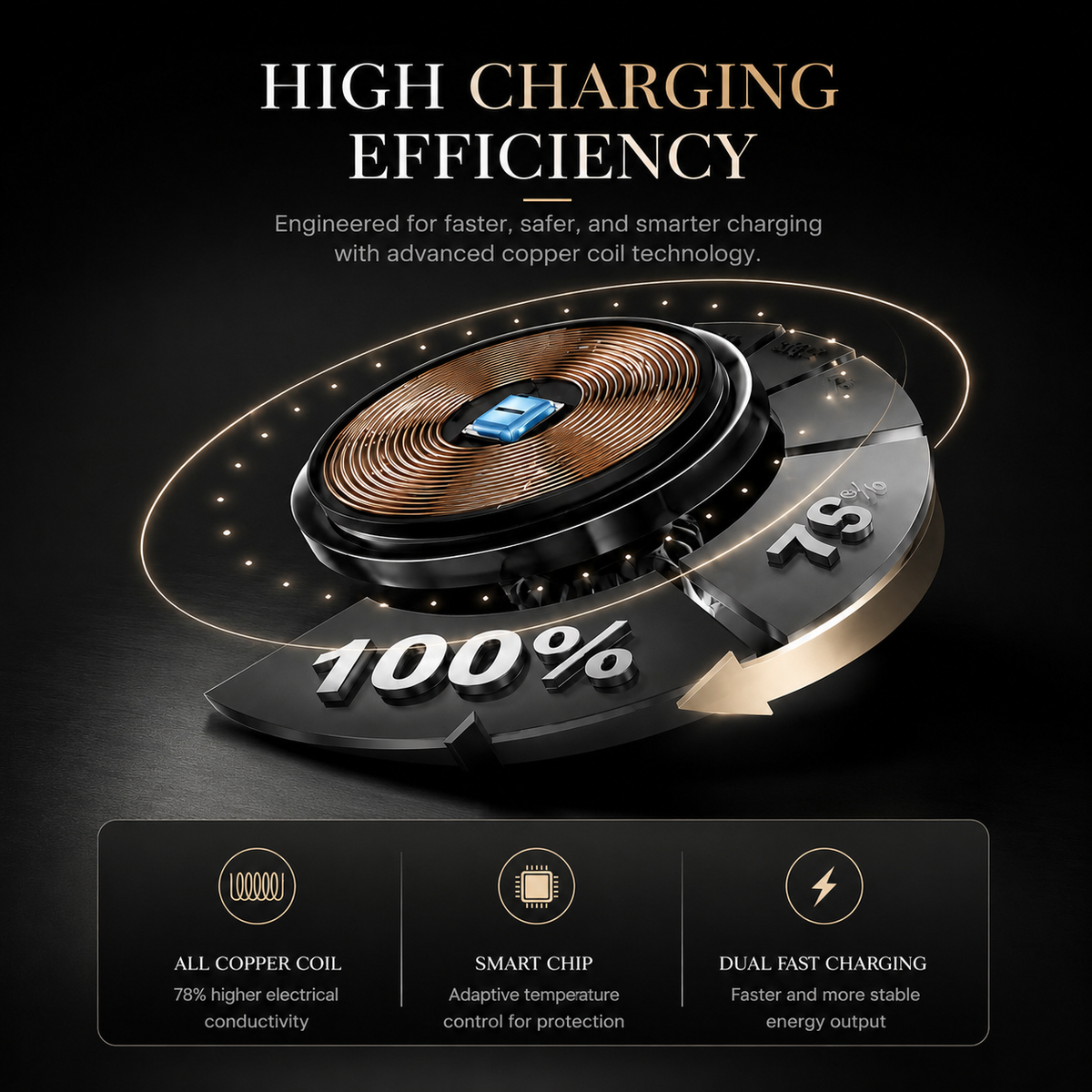 Premium Magnetic Wireless Car Phone Holder Fast Charging Mount 360 Rotating Dashboard Air Vent Stand MagSafe Compatible Smartphone Holder Compatible with iPhone
