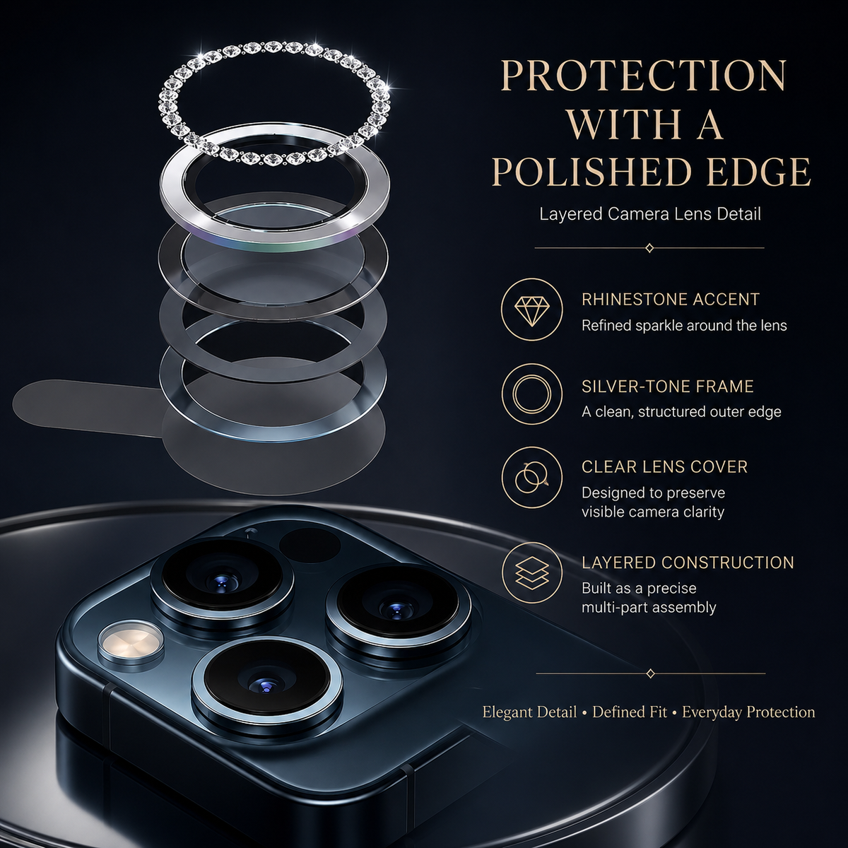 Premium Metal Camera Lens Protector Tempered Glass Scratch Resistant Shockproof Anti Dust Protective Ring Slim Camera Cover Compatible with iPhone Pro