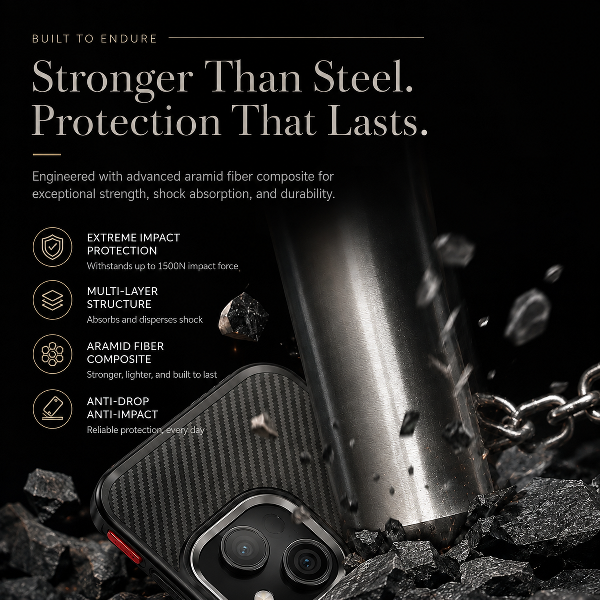 Premium iPhone Case 600D Kevlar Series Magnetic Cover Metal Camera Ring Half Wrapped Dual Layer Carbon Fiber Shockproof Slim Protective Design