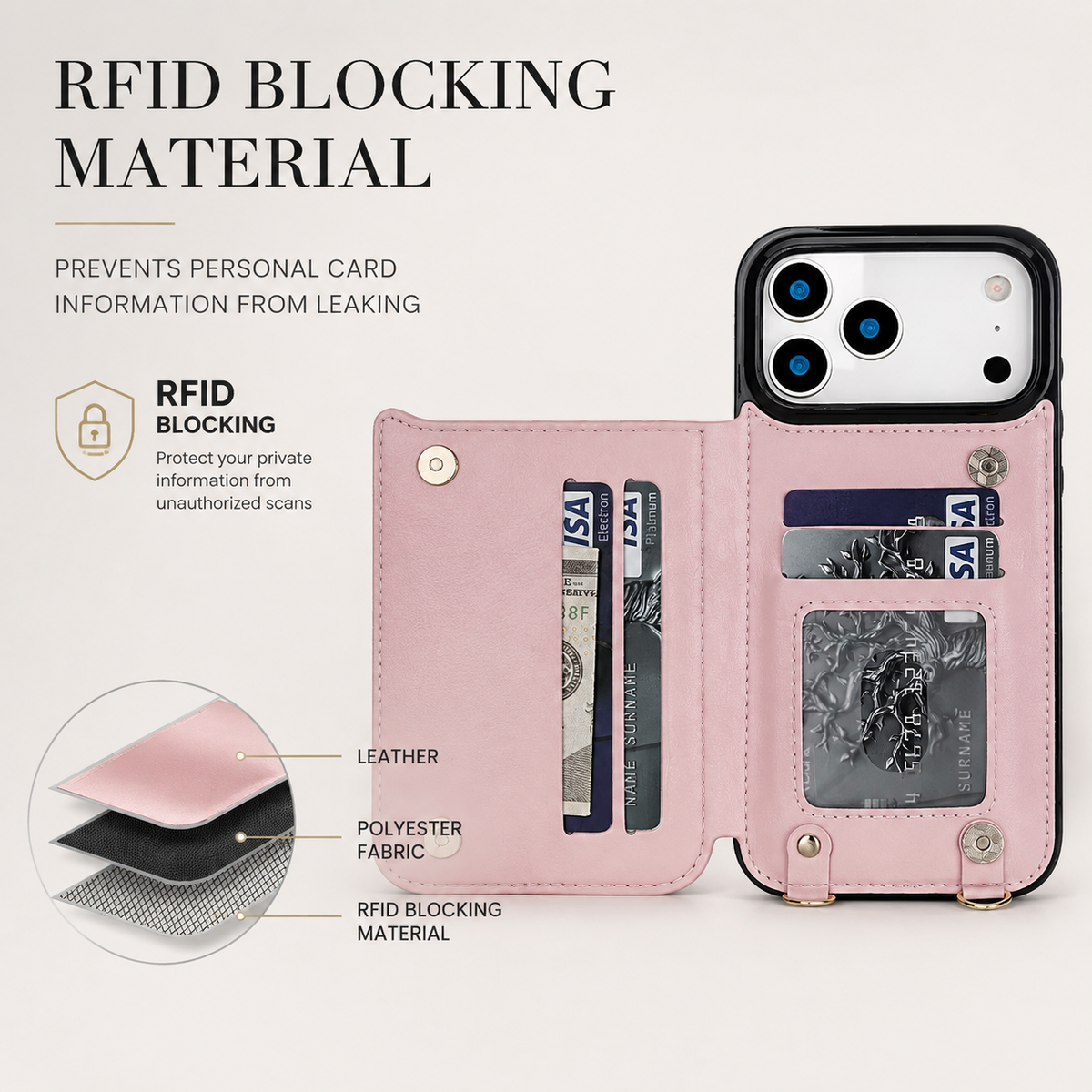 Premium iPhone Case Crossbody Leather RFID Wallet Card Holder Zipper Pocket Lanyard Shockproof Protective Cover Anti Fingerprint Anti Scratch Secure Storage