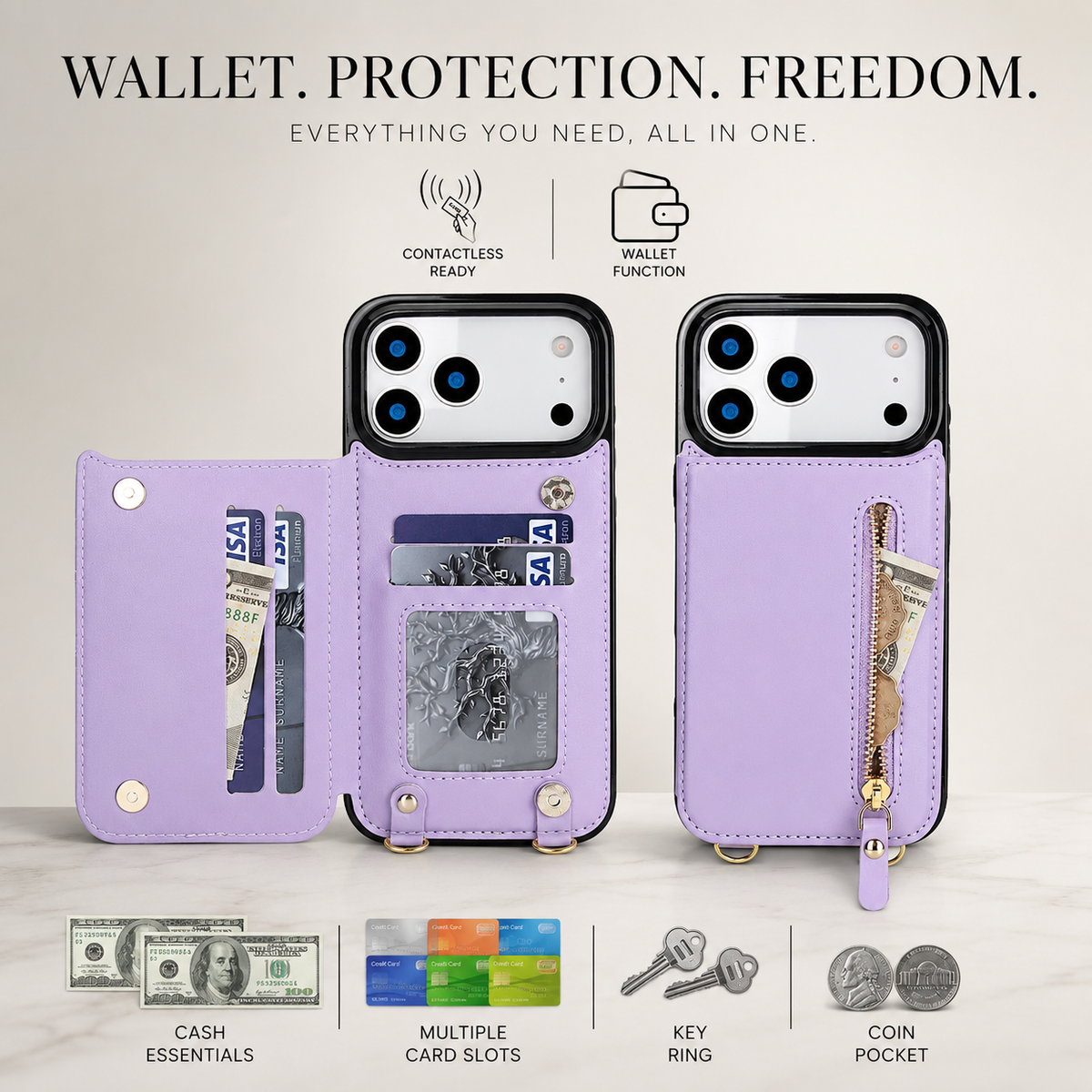 Premium iPhone Case Crossbody Leather RFID Wallet Card Holder Zipper Pocket Lanyard Shockproof Protective Cover Anti Fingerprint Slim Secure Storage