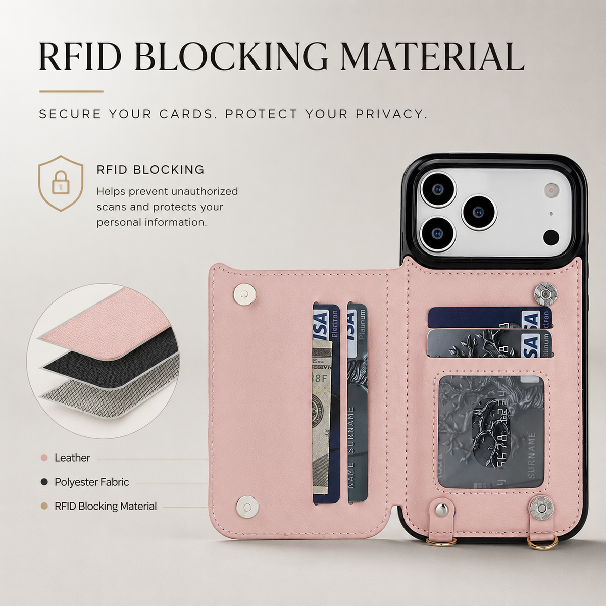 Premium iPhone Case Crossbody Leather RFID Wallet Card Holder Zipper Pocket Lanyard Shockproof Protective Cover Anti Fingerprint Slim Secure Storage
