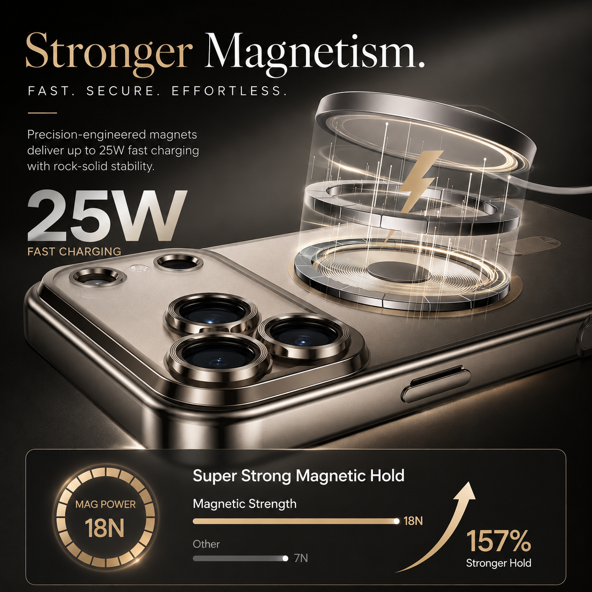 Premium iPhone Case MagSafe Clear Plating Magnetic TPU Camera Lens Protection Shockproof Anti Scratch Non Slip Lightweight Protective Bumper Cover Case