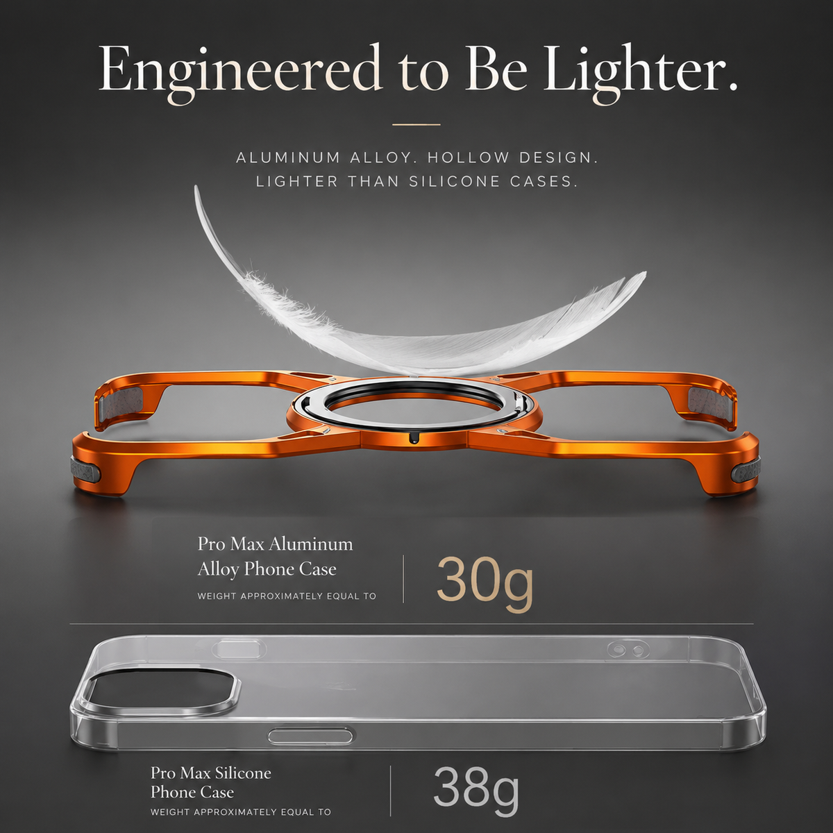 Premium iPhone Case MagSafe Compatible Magnetic Bumper Aluminum Alloy Frame 360° Rotating Ring Stand Shockproof Edge Protection Camera Lens Guard Slim Design