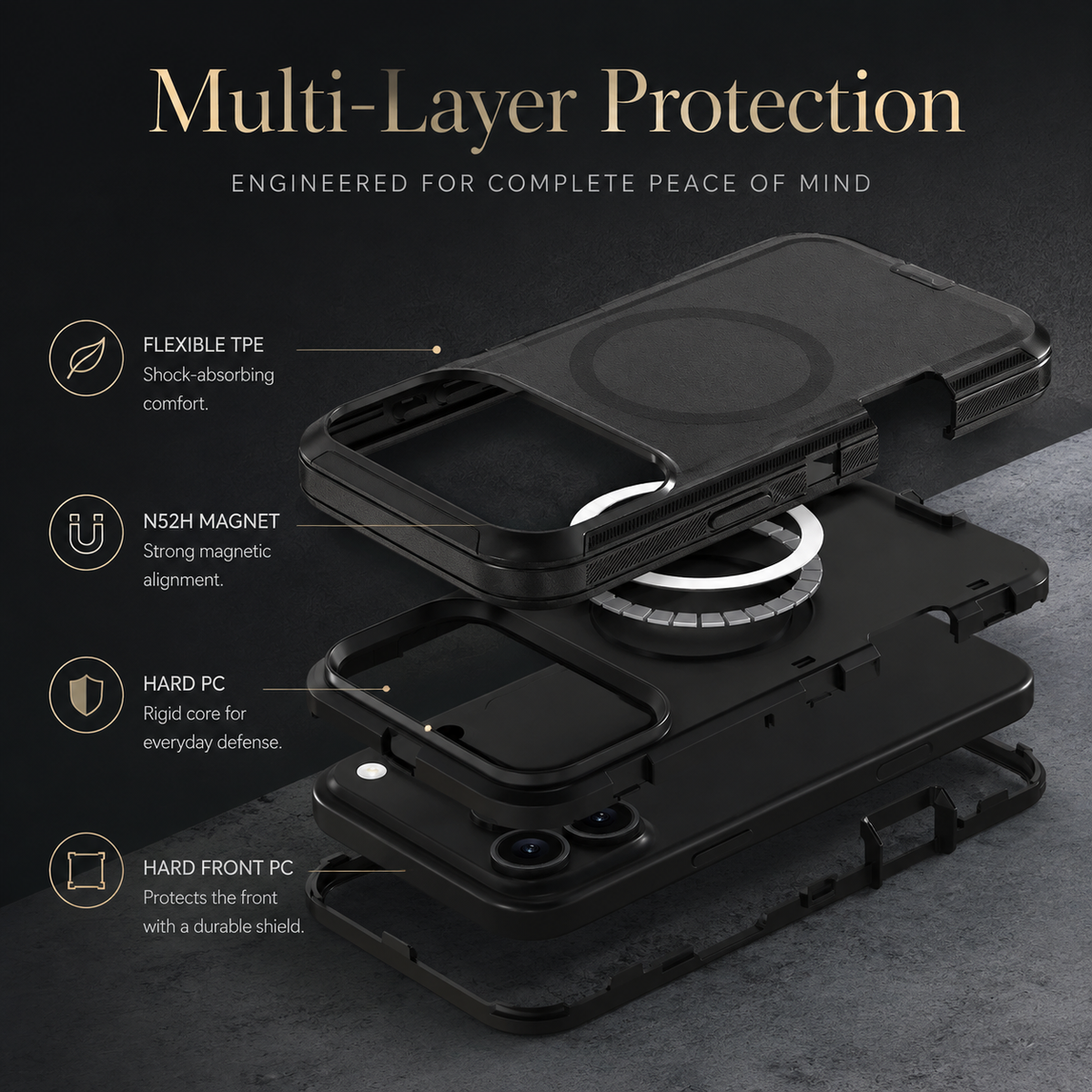 Premium iPhone Case MagSafe Compatible Rugged Armor Shockproof Protective Cover PC TPU Anti Slip Camera Protection Anti Scratch Reinforced Defender