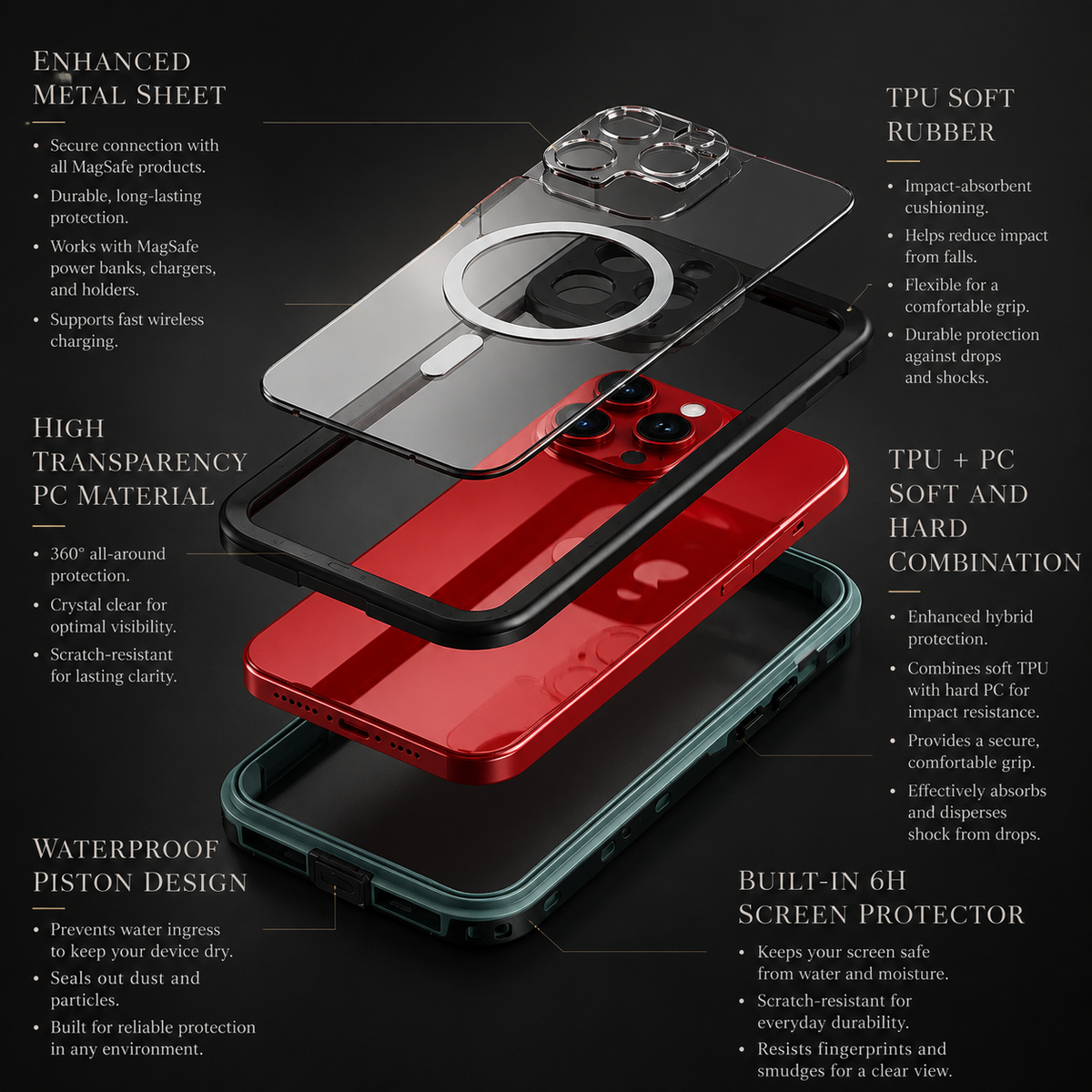 Premium iPhone Case MagSafe Compatible Waterproof IP68 Shockproof Protective Cover Full Body Sealed Camera Lens Protection Transparent Rugged Design