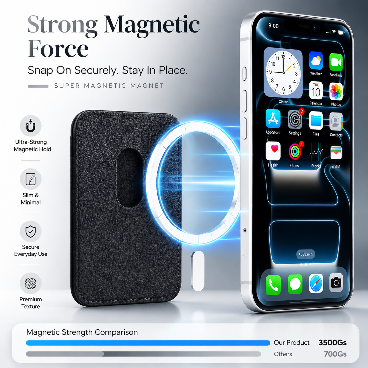 Premium iPhone Case MagSafe Wallet PU Leather RFID Card Holder Magnetic Shockproof Protective Cover Anti Scratch Anti Fingerprint Non Slip Secure Storage