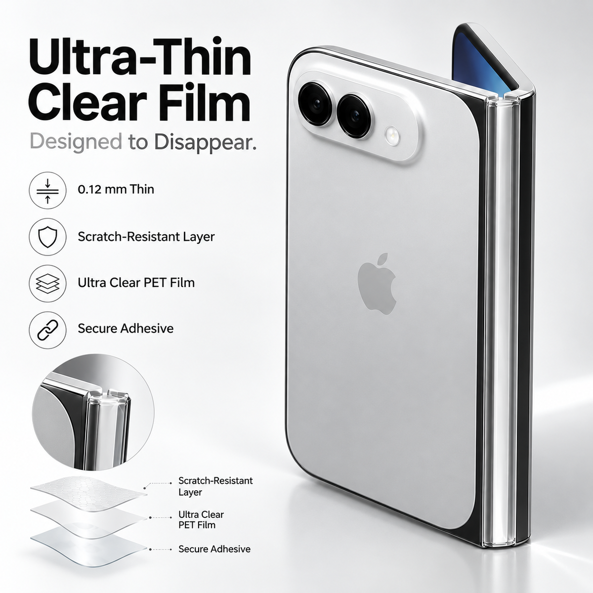Premium iPhone Hinge Protector 2PCS Hydrogel Film HD Anti Scratch Anti Fingerprint Clear Middle Folding Protection Film Set for Foldable Phones