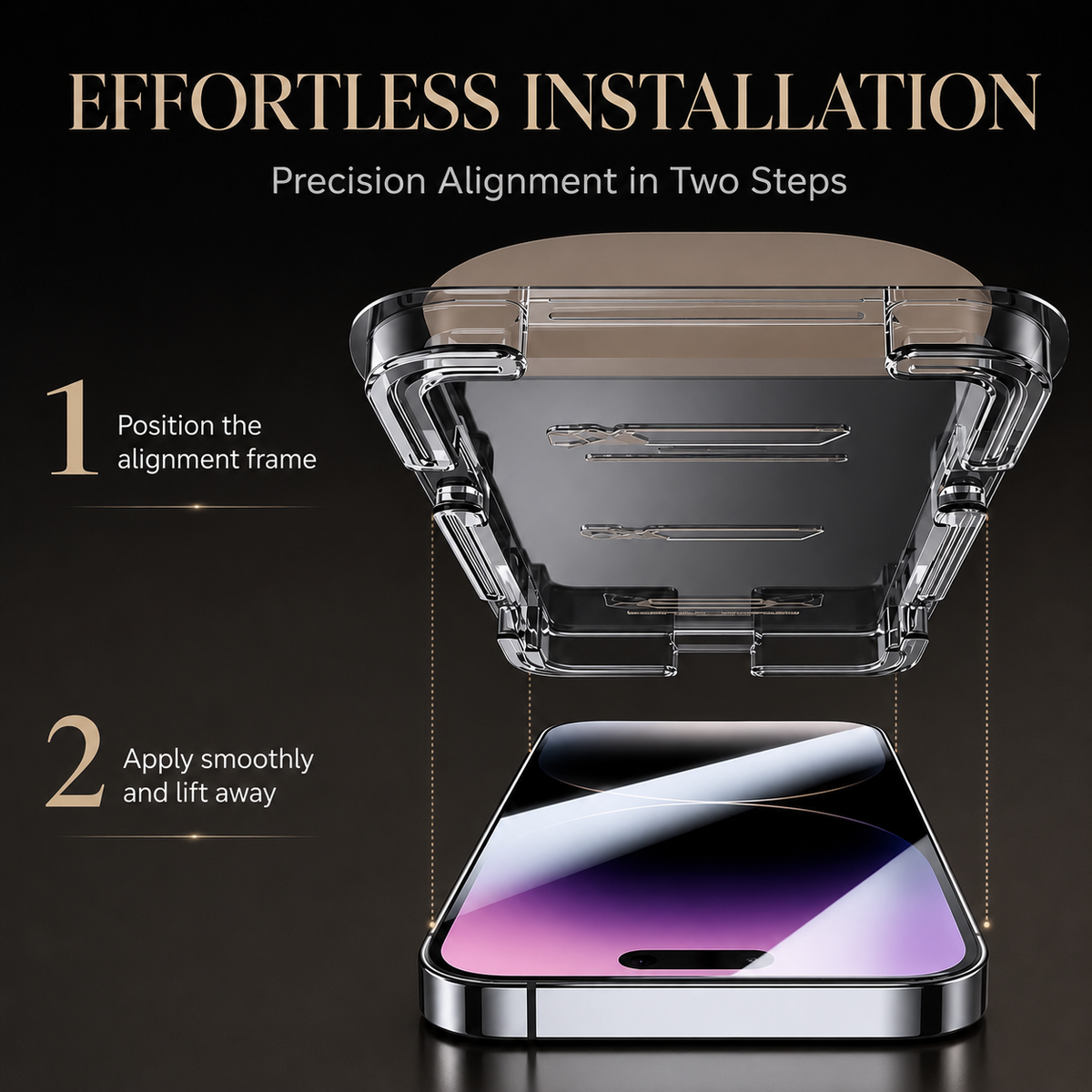 Premium iPhone Privacy Screen Protector Tempered Glass Anti Spy Full Coverage Anti Fingerprint Scratch Resistant Ultra Thin Case Friendly