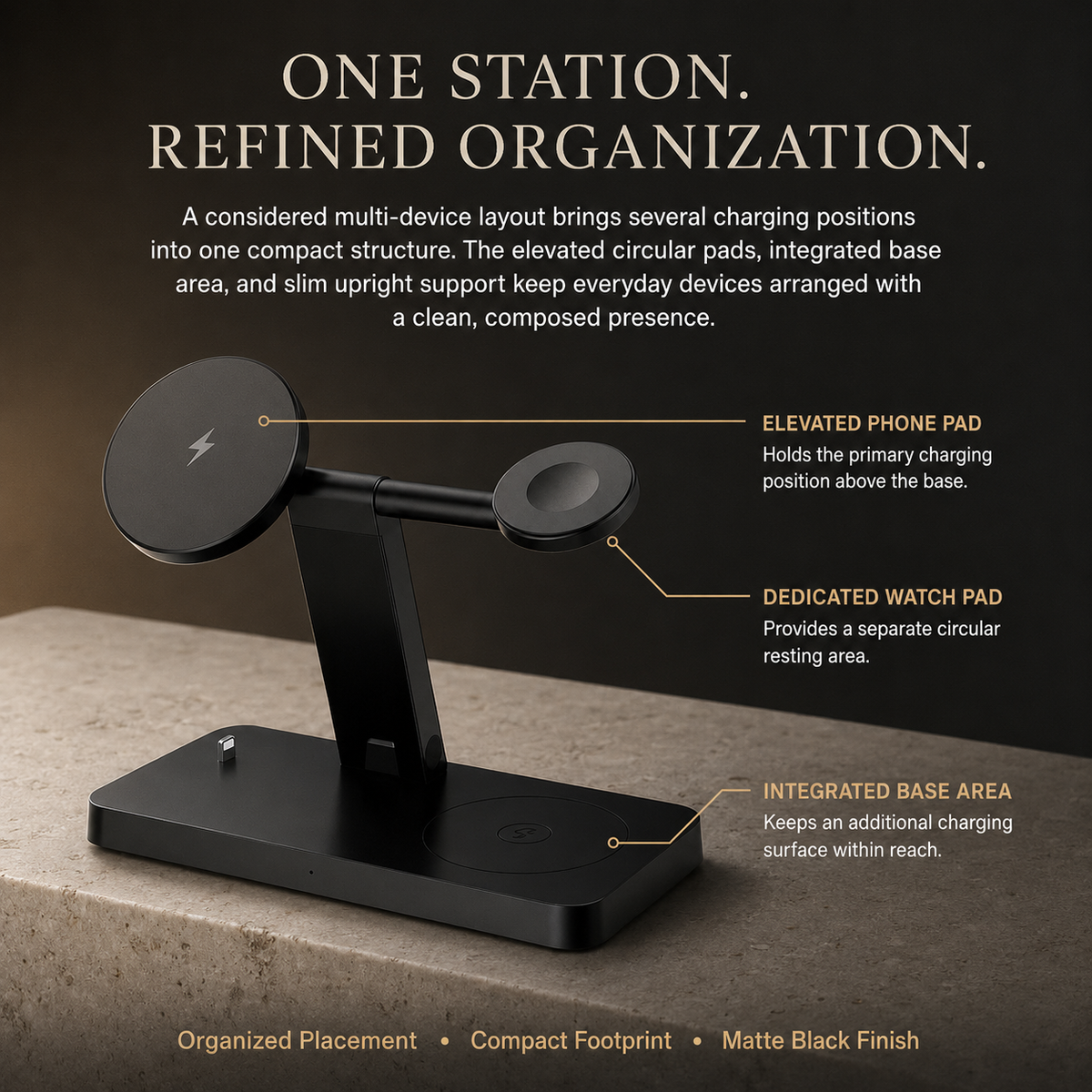 Premium 5 in 1 Magnetic Wireless Charging Station 30W Fast Qi Charger Foldable Stands LED Night Lights USB Type C Multi Devices Compatible with iPhone