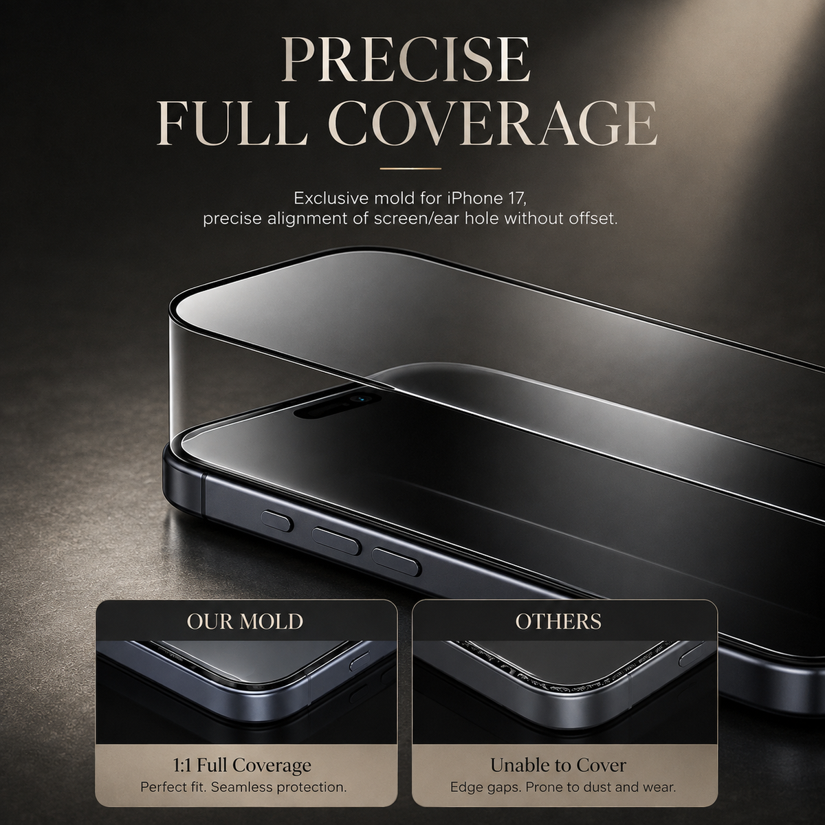 Premium Privacy Screen Protector Anti Spy Tempered Glass HD Display Fingerprint Resistant Scratch Resistant Shatter Protection Compatible with iPhone