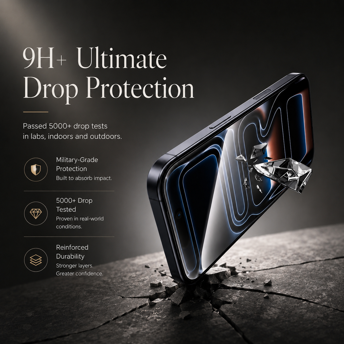 Premium Privacy Screen Protector Anti Spy Tempered Glass HD Display Fingerprint Resistant Scratch Resistant Shatter Protection Compatible with iPhone