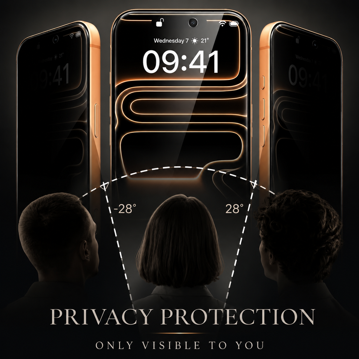 Premium Privacy Screen Protector Tempered Glass Anti Spy HD Full Coverage Oleophobic Anti Fingerprint Scratch Resistant Compatible with iPhone