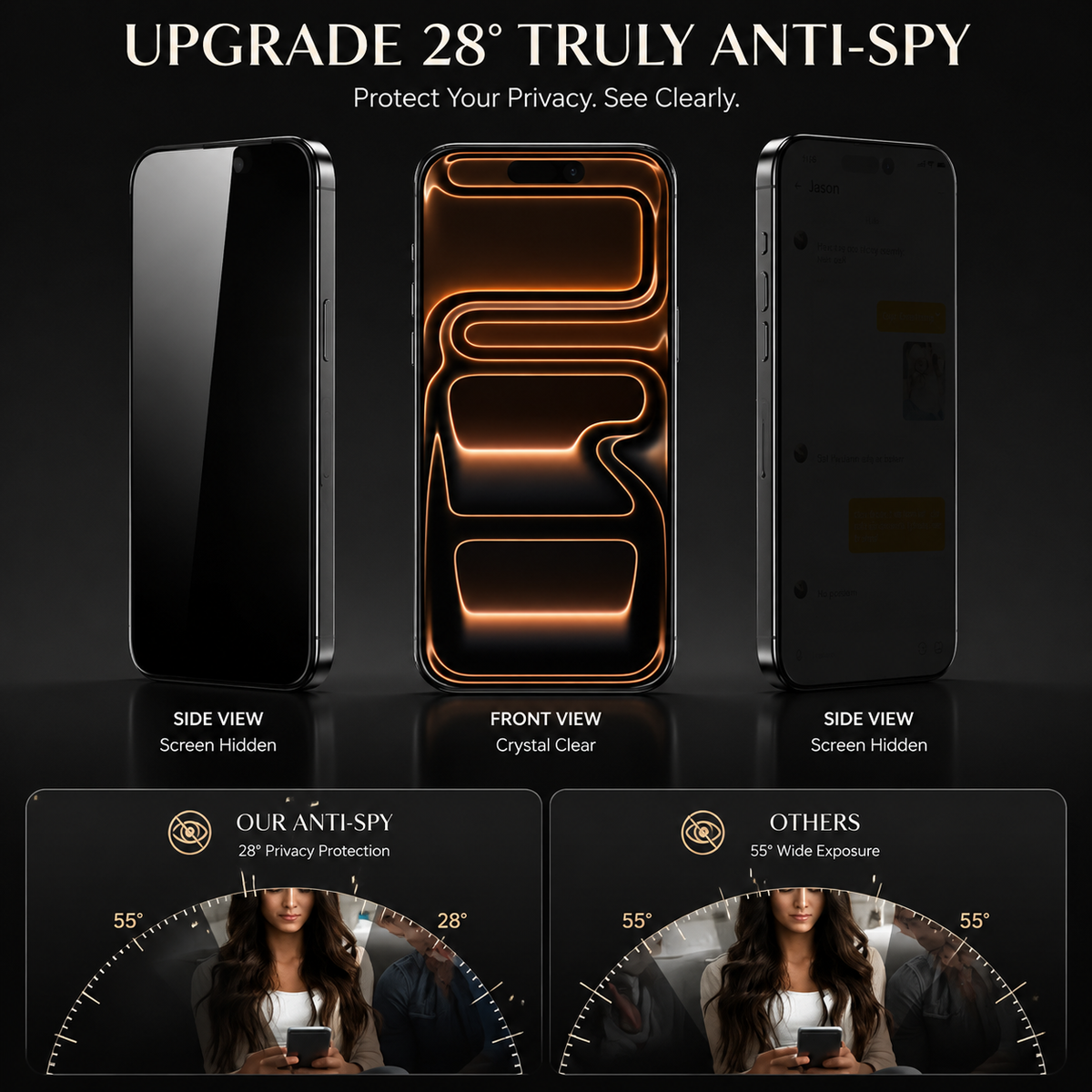 Premium Privacy Screen Protector Tempered Glass Anti Spy HD Full Coverage Oleophobic Anti Fingerprint Scratch Resistant Compatible with iPhone