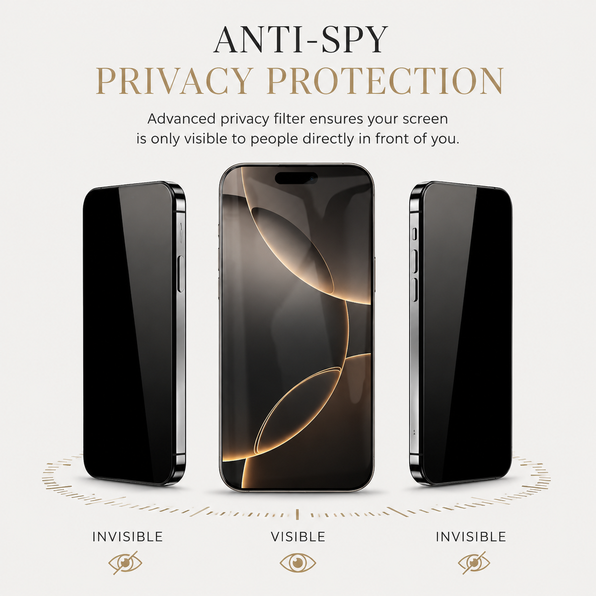 Premium Privacy Screen Protector Tempered Glass Anti Spy HD Full Coverage Oleophobic Anti Fingerprint Scratch Resistant Compatible with iPhone