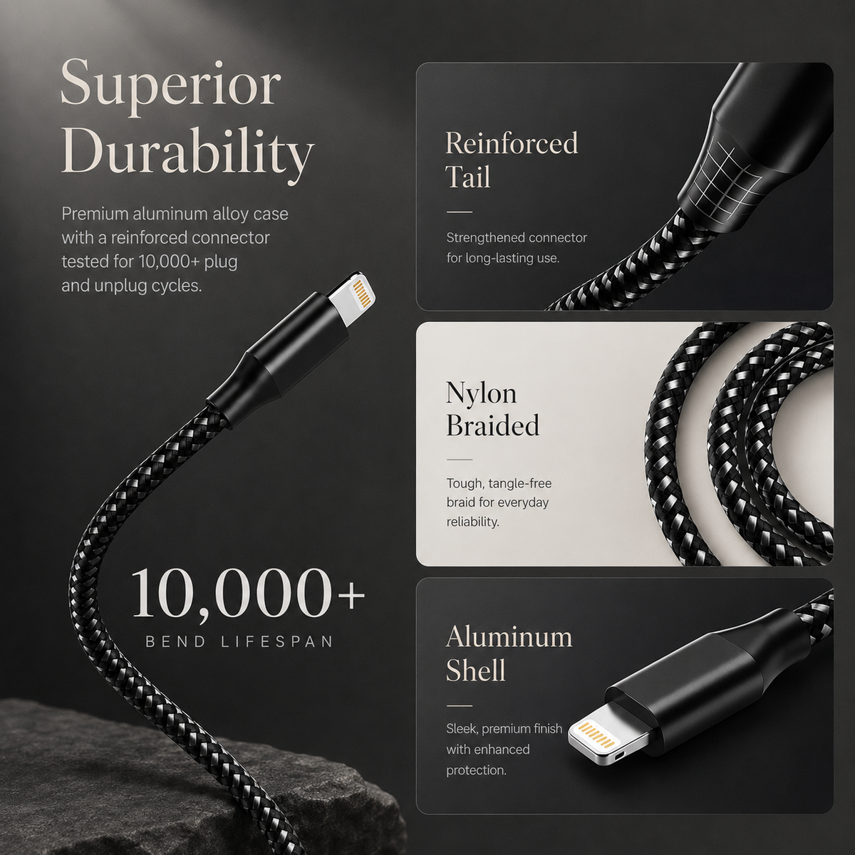 Premium USB A to Lightning Charging Cable 12W Fast Charging 2.4A MFi Certified Nylon Braided Data Sync Charger Cord Tangle Resistant Compatible with iPhone