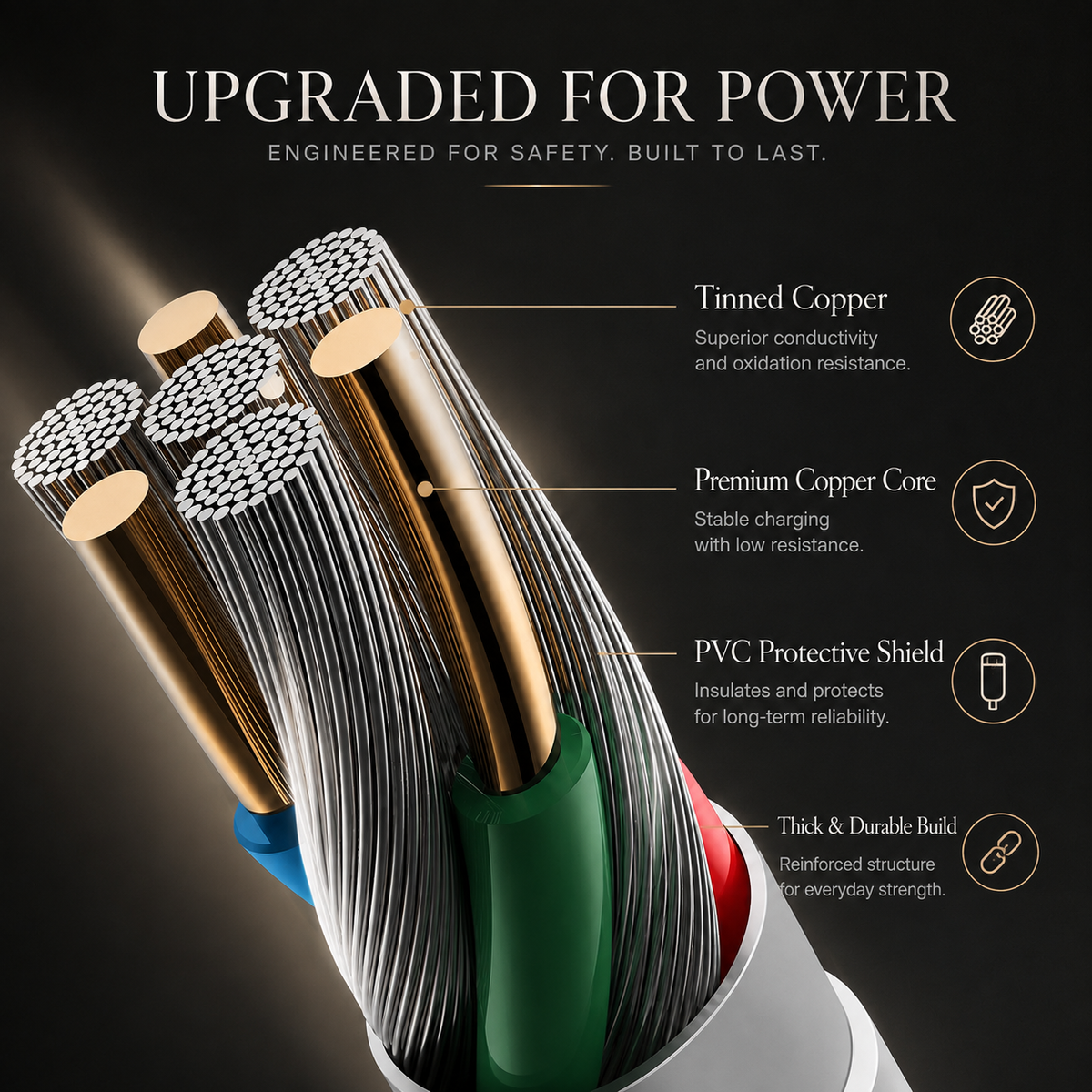 Premium USB C PD Fast Charging Cable 35W Data Sync Cord 2.4A Fast Charge TPE TPU Durable Cable Reliable Power Transfer Compatible with iPhone