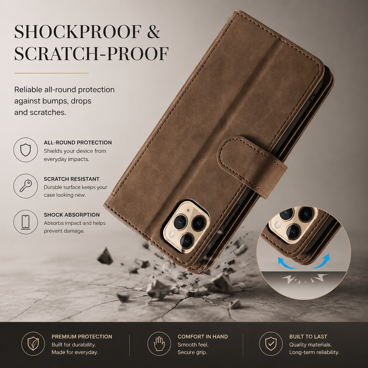 Premium iPhone Case Flip Wallet MagSafe Compatible Leather Zipper Card Holder Shockproof Protective Cover Strap Stand Function Camera Lens Protection