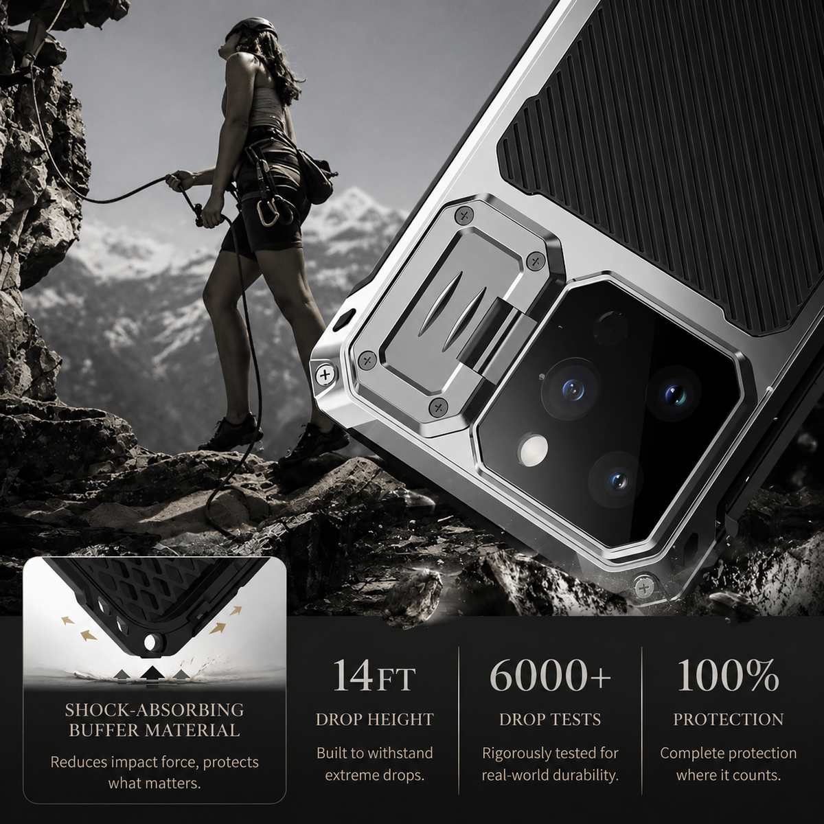 Premium iPhone Case Full Body Rugged Shockproof Protective Cover Screen Protector Sliding Camera Guard Kickstand Anti Slip Heavy Duty Reinforced Armor