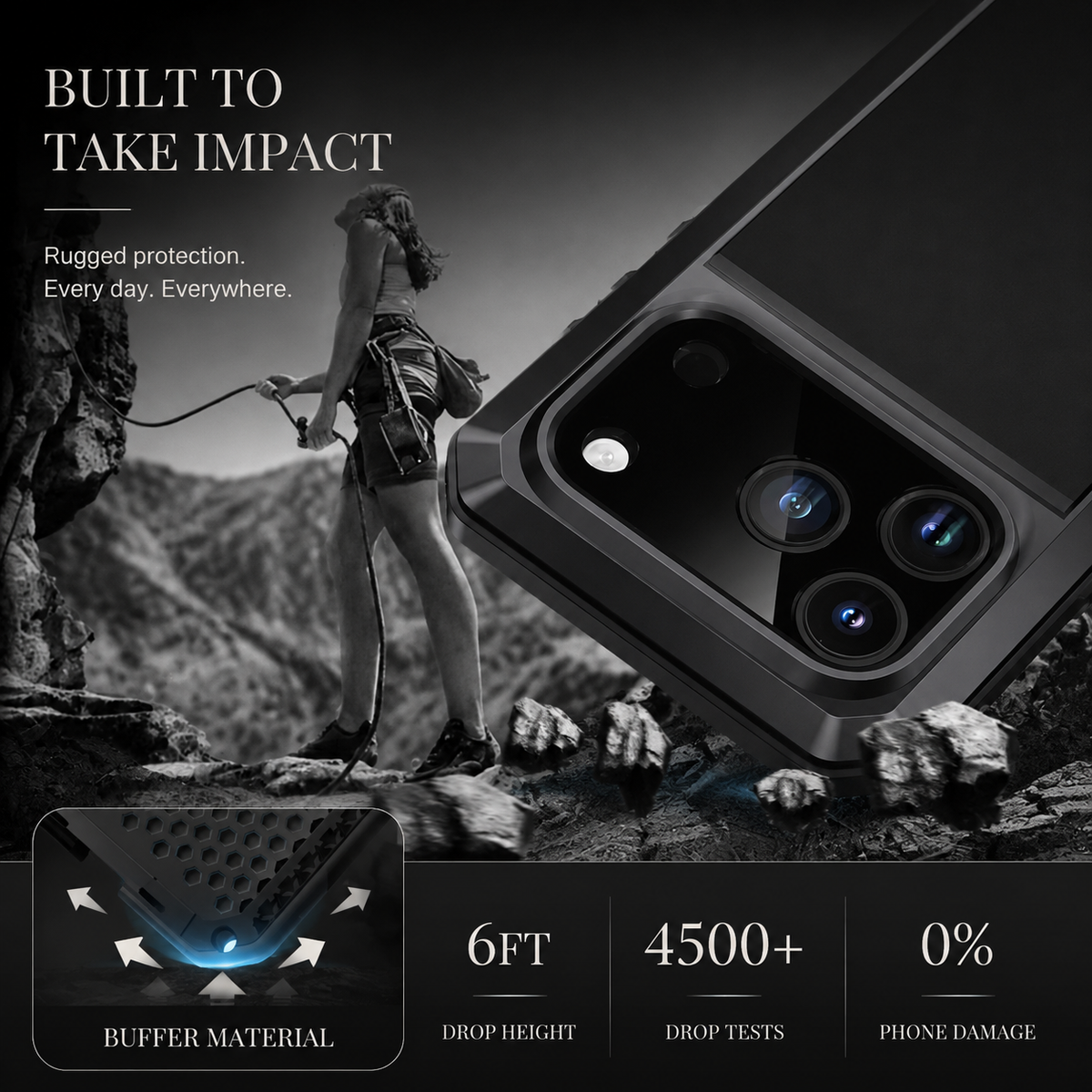 Premium iPhone Case Heavy Duty Rugged Shockproof Protective Cover Metal Armor Glass Screen Protector PC TPU Anti Slip Reinforced Full Body Protection