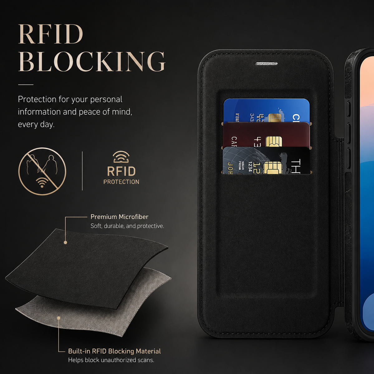 Premium iPhone Case Leather RFID Wallet Card Holder Magnetic Closure Kickstand Shockproof Protective Cover Anti Scratch Non Slip Wireless Charging Full Coverage