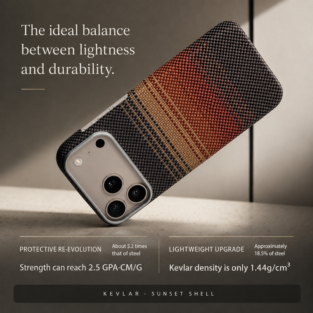 Premium iPhone Case MagSafe Aramid Fiber Ultra Thin Magnetic Protective Cover Matte Anti Scratch Anti Fingerprint Non Slip Camera Screen Full Coverage