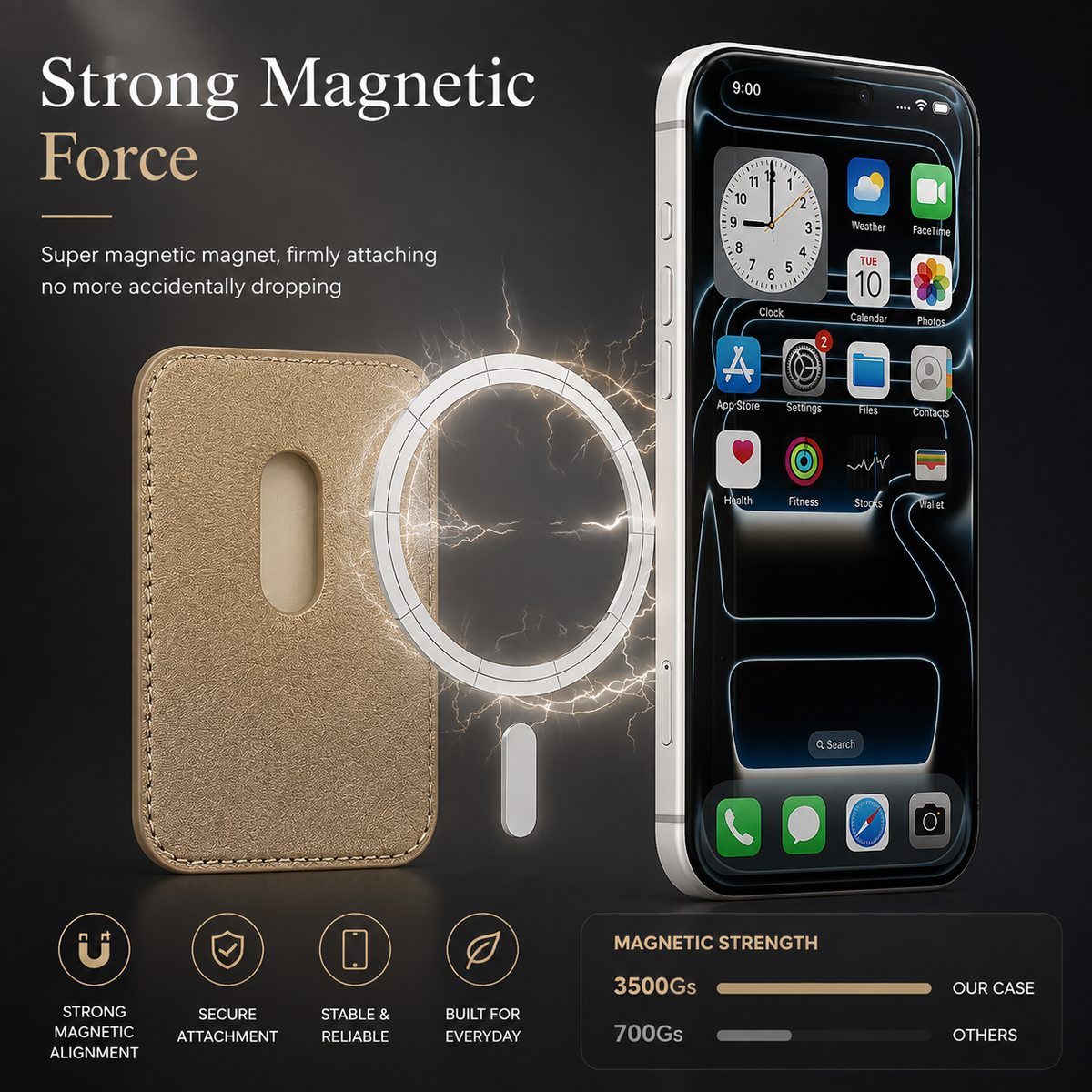 Premium iPhone Case MagSafe Wallet PU Leather RFID Card Holder Magnetic Shockproof Protective Cover Anti Scratch Anti Fingerprint Non Slip Secure Storage