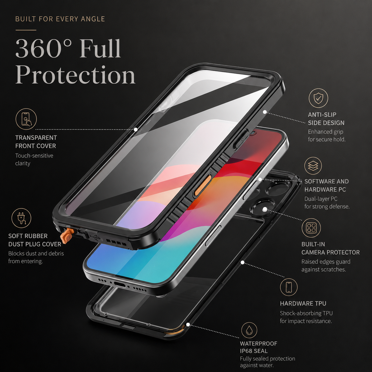 Premium iPhone Case MagSafe Waterproof Full Body Shockproof Protective Cover Built In Screen Protector Dustproof Anti Slip Dual Layer Sealed Rugged Armor