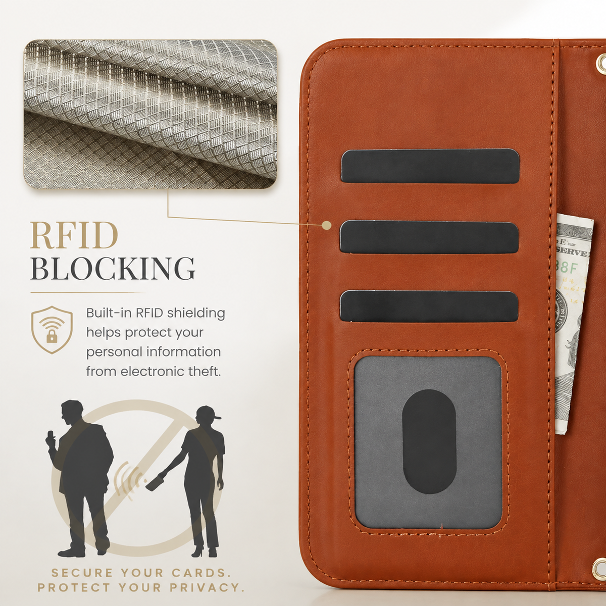 Premium iPhone Case RFID Blocking Wallet Crossbody Flip Cover PU Leather Card Holder Magnetic Closure Shockproof Protection Adjustable Strap Full Coverage