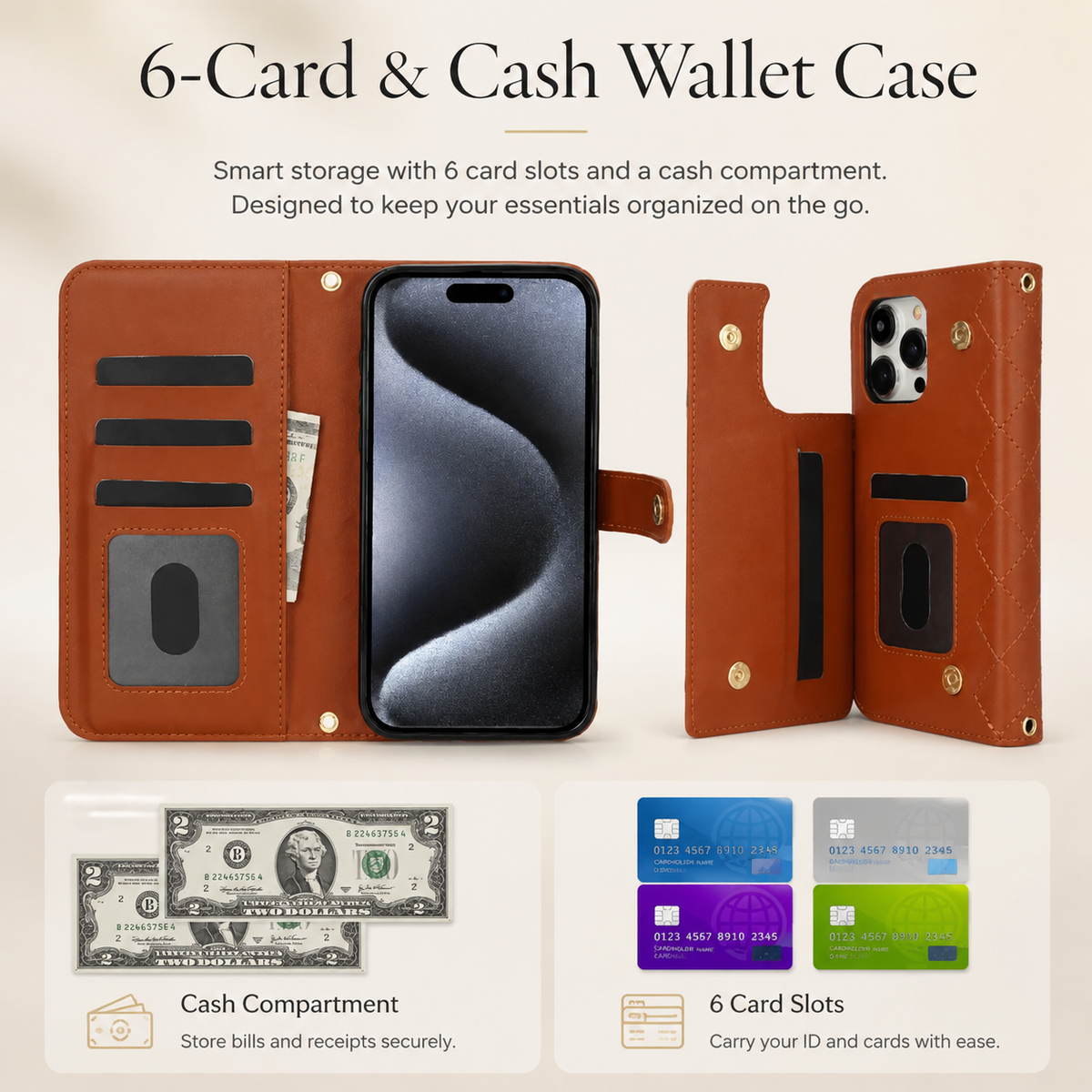 Premium iPhone Case RFID Blocking Wallet Crossbody Flip Cover PU Leather Card Holder Magnetic Closure Shockproof Protection Adjustable Strap Full Coverage
